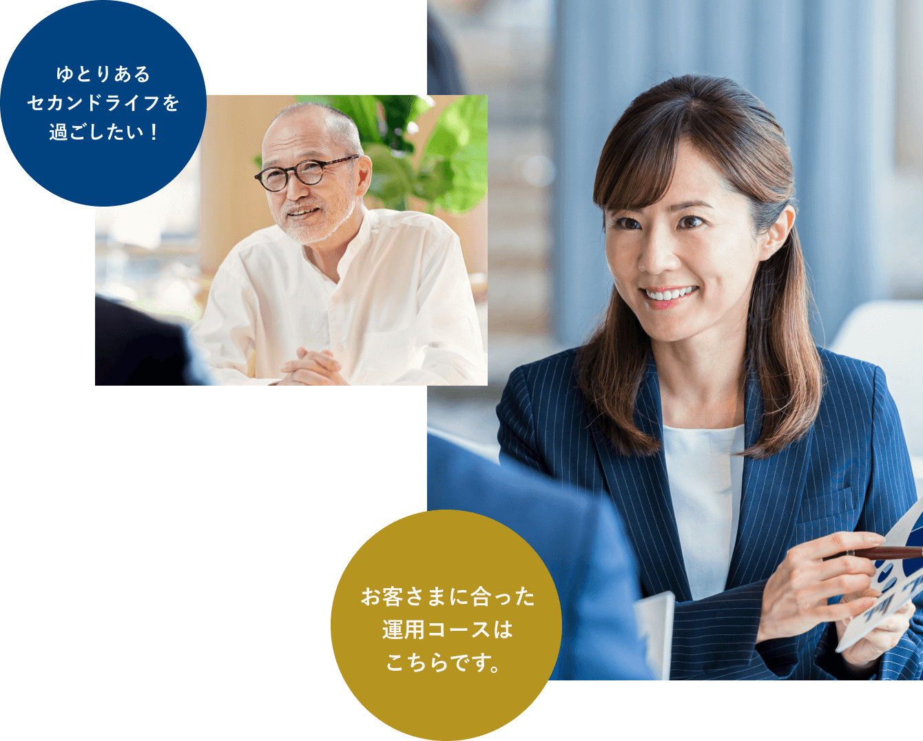 お一人おひとりに合った運用コース