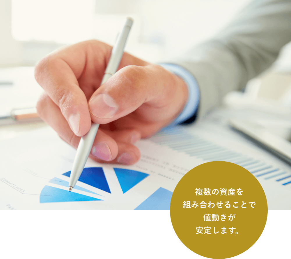 ファンドラップの仕組み